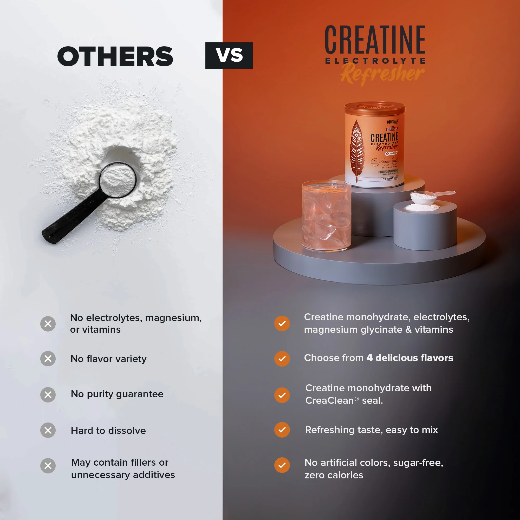 Creatine Refresher - Golden Peach - Bundle - Image 4