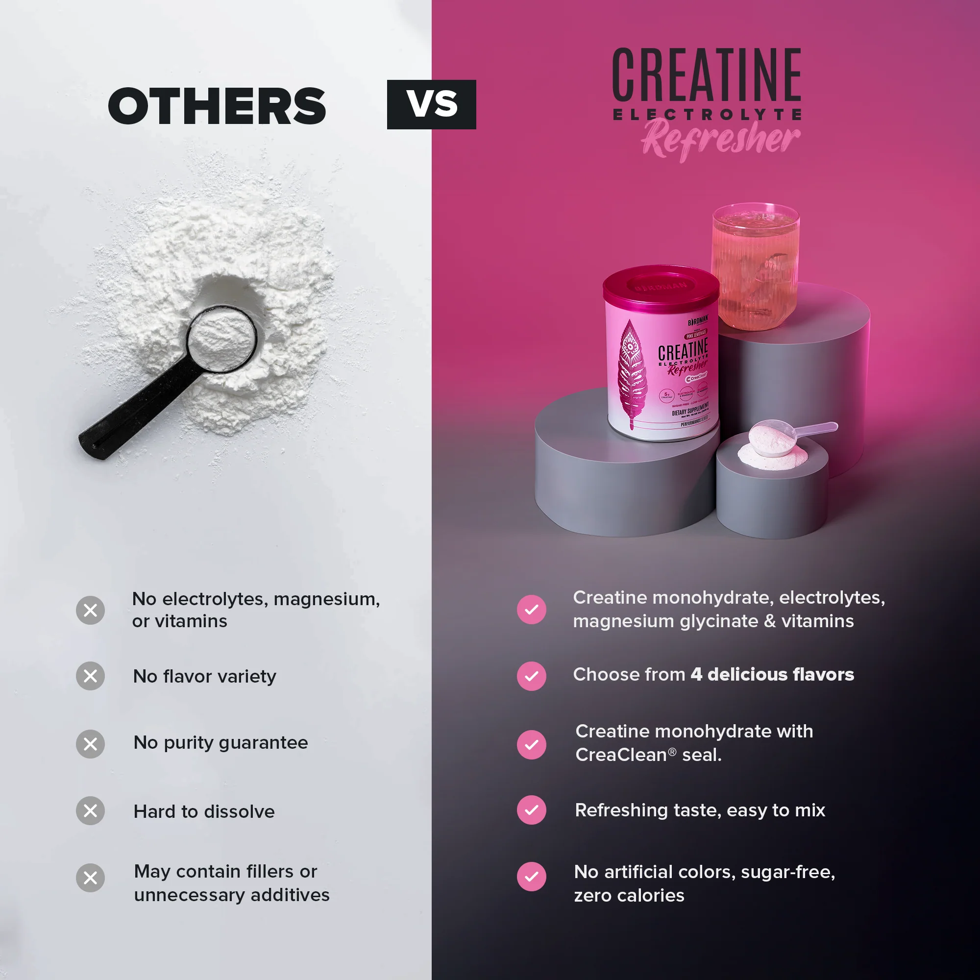 Creatine Refresher - Strawberry Lemonade - Bundle - Image 4